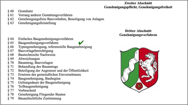 Carport Baugenehmigung - Checkliste Carportmaster