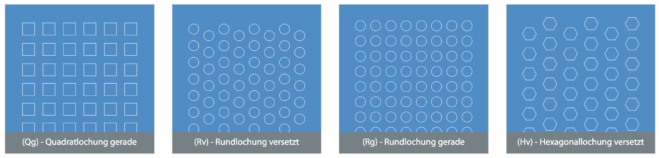 Carport-Wandverkleidung - Formate und Lochbilder